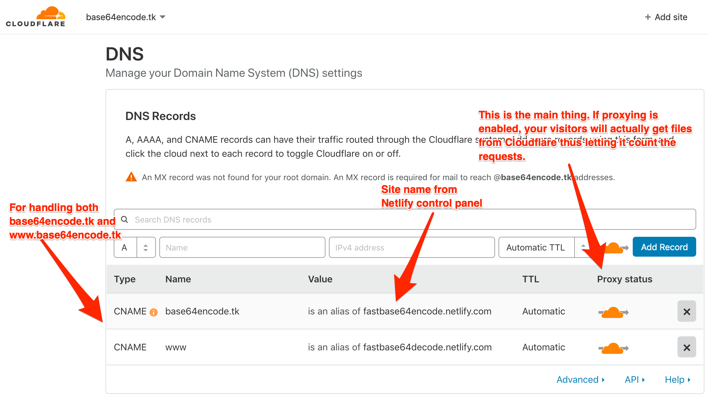 DNS settings for proxying traffic through Cloudflare